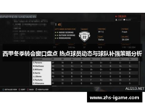 西甲冬季转会窗口盘点 热点球员动态与球队补强策略分析 西甲冬季转会窗口盘点 热点球员动态与球队补强策略分析
