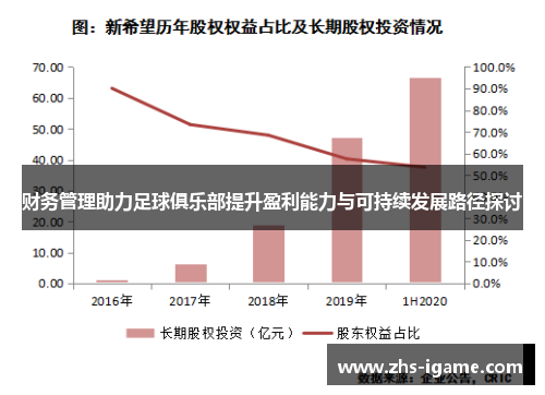 财务管理助力足球俱乐部提升盈利能力与可持续发展路径探讨 财务管理助力足球俱乐部提升盈利能力与可持续发展路径探讨