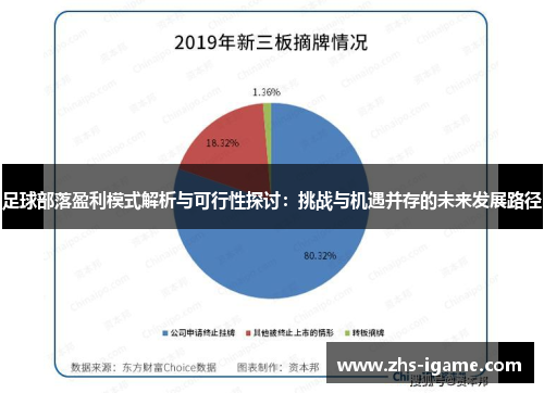 足球部落盈利模式解析与可行性探讨:挑战与机遇并存的未来发展路径 足球部落盈利模式解析与可行性探讨:挑战与机遇并存的未来发展路径