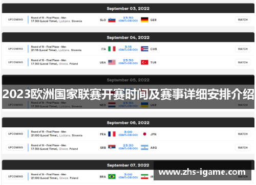 2023欧洲国家联赛开赛时间及赛事详细安排介绍