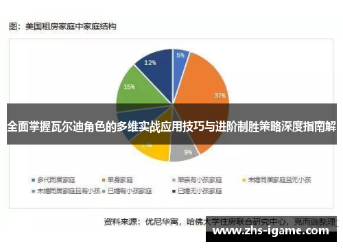全面掌握瓦尔迪角色的多维实战应用技巧与进阶制胜策略深度指南解 全面掌握瓦尔迪角色的多维实战应用技巧与进阶制胜策略深度指南解