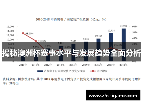 揭秘澳洲杯赛事水平与发展趋势全面分析 揭秘澳洲杯赛事水平与发展趋势全面分析