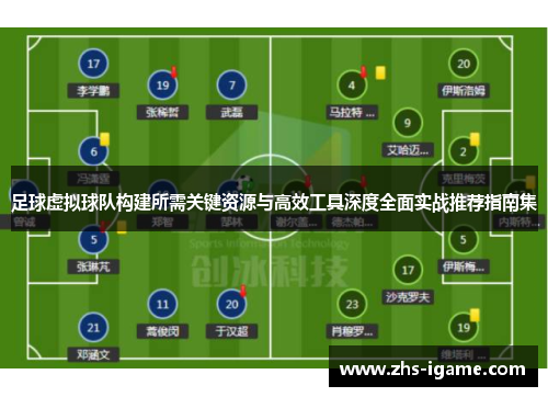 足球虚拟球队构建所需关键资源与高效工具深度全面实战推荐指南集