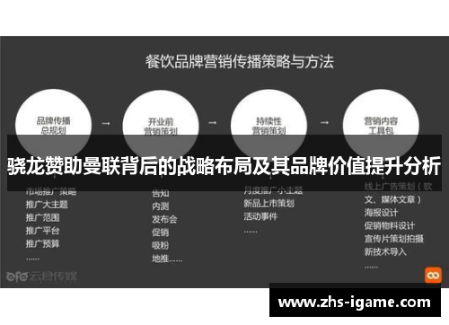 骁龙赞助曼联背后的战略布局及其品牌价值提升分析