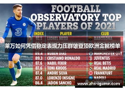 莱万如何凭借稳定表现力压群雄登顶欧洲金靴榜单