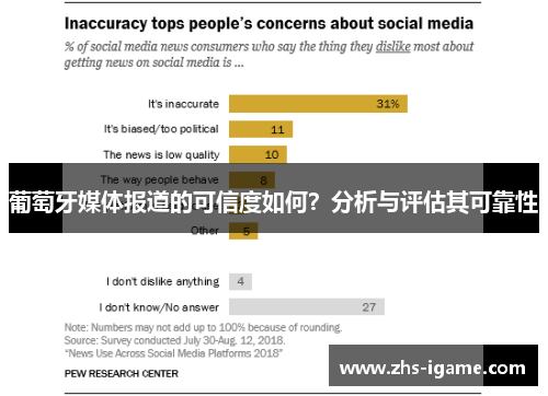 葡萄牙媒体报道的可信度如何？分析与评估其可靠性