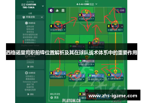 西格诺里司职前锋位置解析及其在球队战术体系中的重要作用