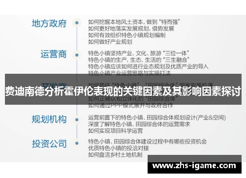 费迪南德分析霍伊伦表现的关键因素及其影响因素探讨