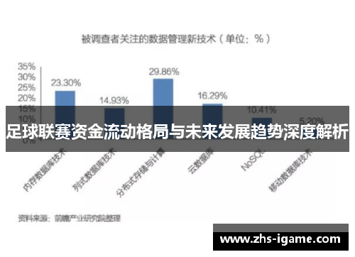 足球联赛资金流动格局与未来发展趋势深度解析
