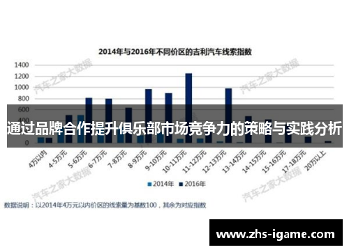 通过品牌合作提升俱乐部市场竞争力的策略与实践分析