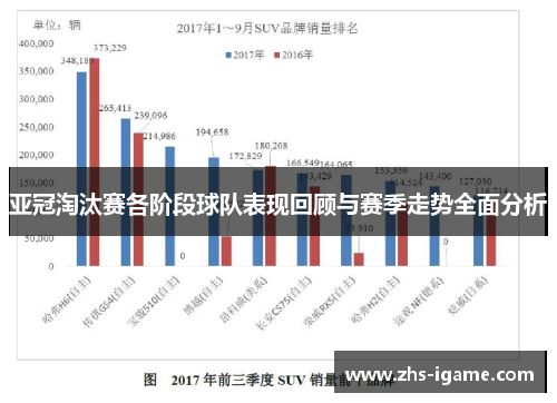 亚冠淘汰赛各阶段球队表现回顾与赛季走势全面分析