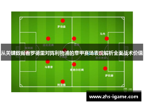 从关键数据看罗德里对阵利物浦的意甲赛场表现解析全面战术价值
