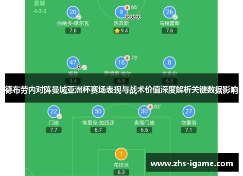 德布劳内对阵曼城亚洲杯赛场表现与战术价值深度解析关键数据影响