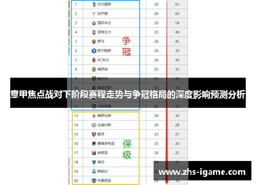 意甲焦点战对下阶段赛程走势与争冠格局的深度影响预测分析