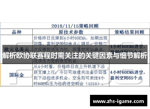解析欧协联赛程时需关注的关键因素与细节解析 解析欧协联赛程时需关注的关键因素与细节解析