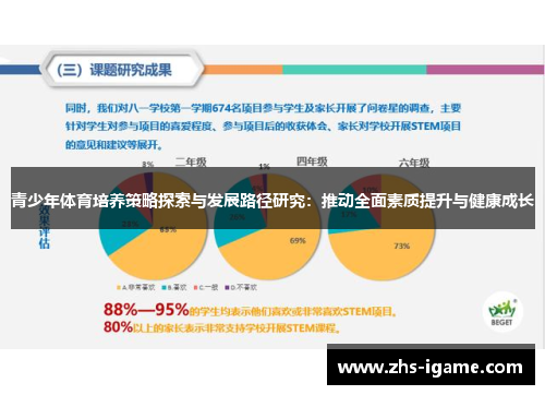 青少年体育培养策略探索与发展路径研究：推动全面素质提升与健康成长