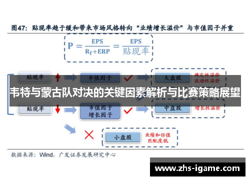 韦特与蒙古队对决的关键因素解析与比赛策略展望